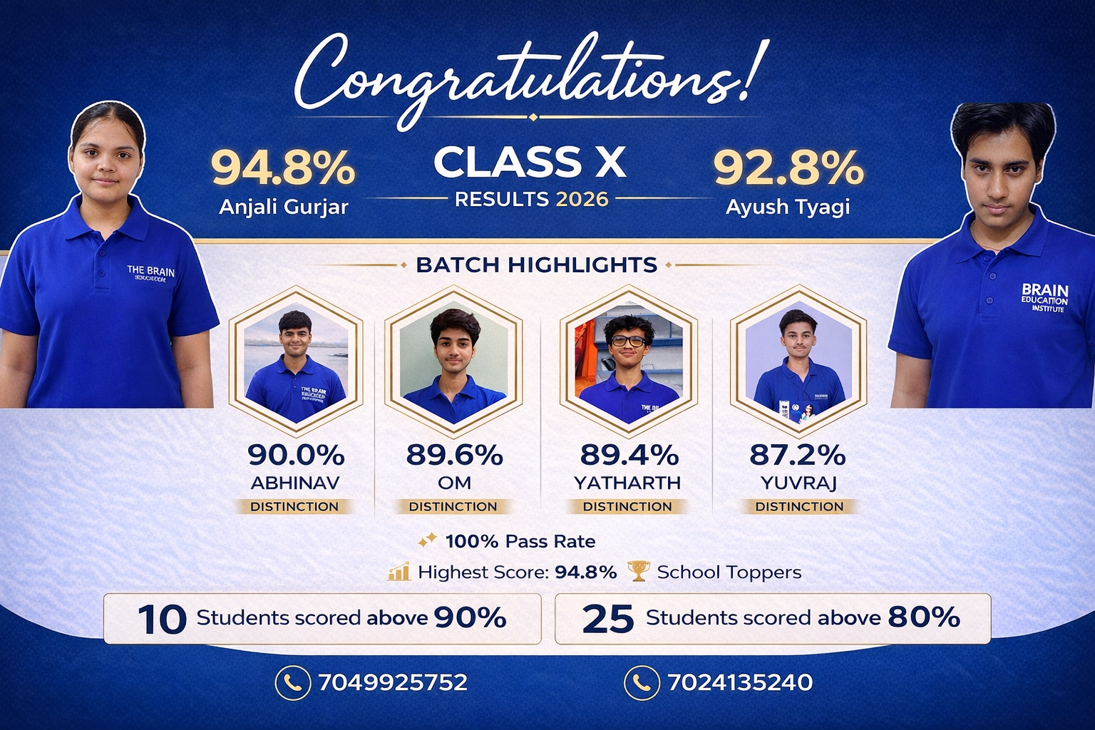 Morena Top Coaching Institute for NEET, IIT-JEE, Academic & Foundation Classes